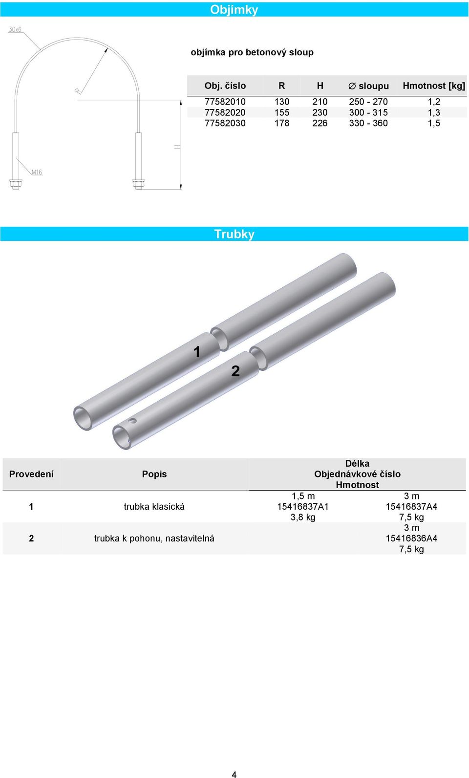 300-315 1,3 77582030 178 226 330-360 1,5 Trubky Provedení Popis 1 trubka klasická 2