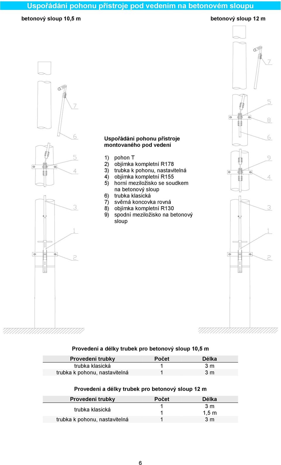 se soudkem na betonový sloup 6) trubka klasická 7) svěrná koncovka rovná 8) objímka kompletní R130 9) spodní meziložisko na betonový sloup