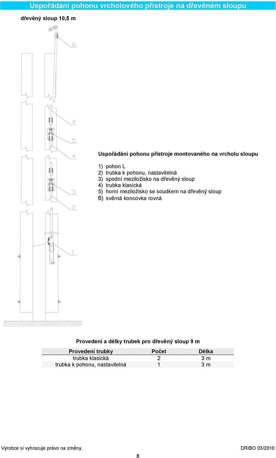 sloup 4) trubka klasická 5) horní meziložisko se soudkem na dřevěný sloup 6) svěrná koncovka rovná Provedení