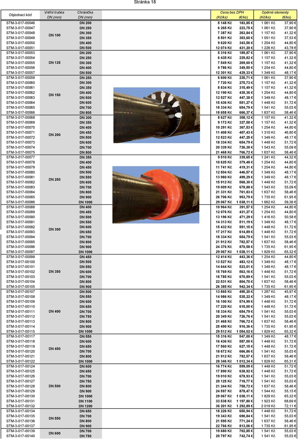 12 074 Kč 431,20 1 226 Kč 43,78 STM-3-017-00053 DN 200 5 316 Kč 189,87 1 061 Kč 37,90 STM-3-017-00054 DN 250 6 435 Kč 229,82 1 157 Kč 41,32 STM-3-017-00055 DN 125 DN 300 7 549 Kč 269,60 1 157 Kč