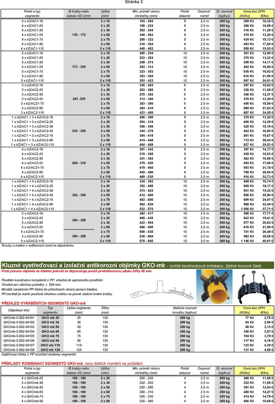 + 3 x AZ/AC2-36 1 x AZ/AC1 + 3 x AZ/AC2-55 234-268 1 x AZ/AC1 + 3 x AZ/AC2-75 1 x AZ/AC1 + 3 x AZ/AC2-90 1 x AZ/AC1 + 3 x AZ/AC2-110 4 x AZ/AC2-16 4 x AZ/AC2-25 4 x AZ/AC2-36 4 x AZ/AC2-55 269-310 4