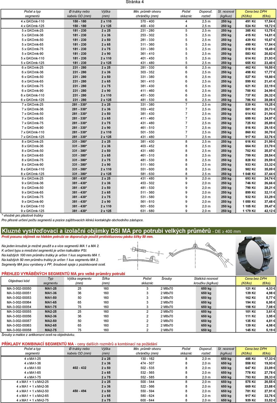 x GKOmk-65 8 x GKOmk-75 8 x GKOmk-90 8 x GKOmk-110 8 x GKOmk-125 9 x GKOmk-25 9 x GKOmk-36 9 x GKOmk-50 9 x GKOmk-65 9 x GKOmk-75 9 x GKOmk-90 9 x GKOmk-110 Stránka 4 Ø trubky nebo Výška Min.