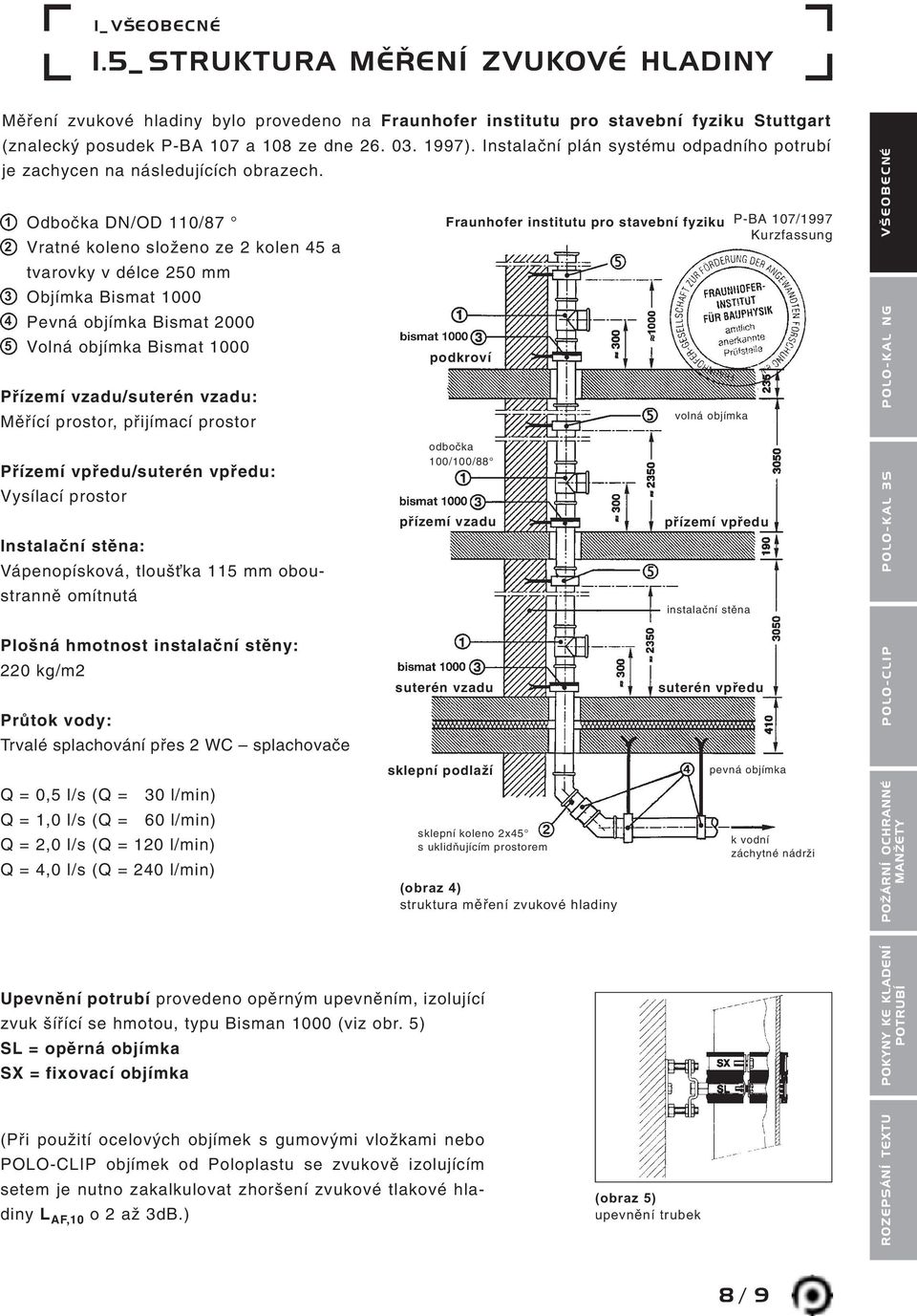 1 2 Odboãka DN/OD 110/87 Vratné koleno sloïeno ze 2 kolen 45 a Fraunhofer institutu pro stavební fyziku P-BA 107/1997 Kurzfassung tvarovky v délce 250 mm 3 Objímka Bismat 1000 4 Pevná objímka Bismat