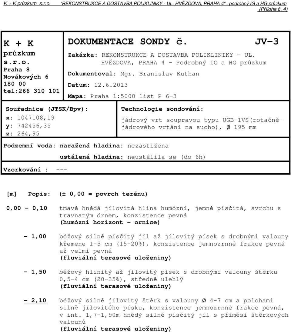 2013 Mapa: Praha 1:5000 list P 6-3 Souřadnice (JTSK/Bpv): x: 1047108,19 y: 742456,35 z: 264,95 Technologie sondování: jádrový vrt soupravou typu UGB-1VS(rotačnějádrového vrtání na sucho), Ø 195 mm