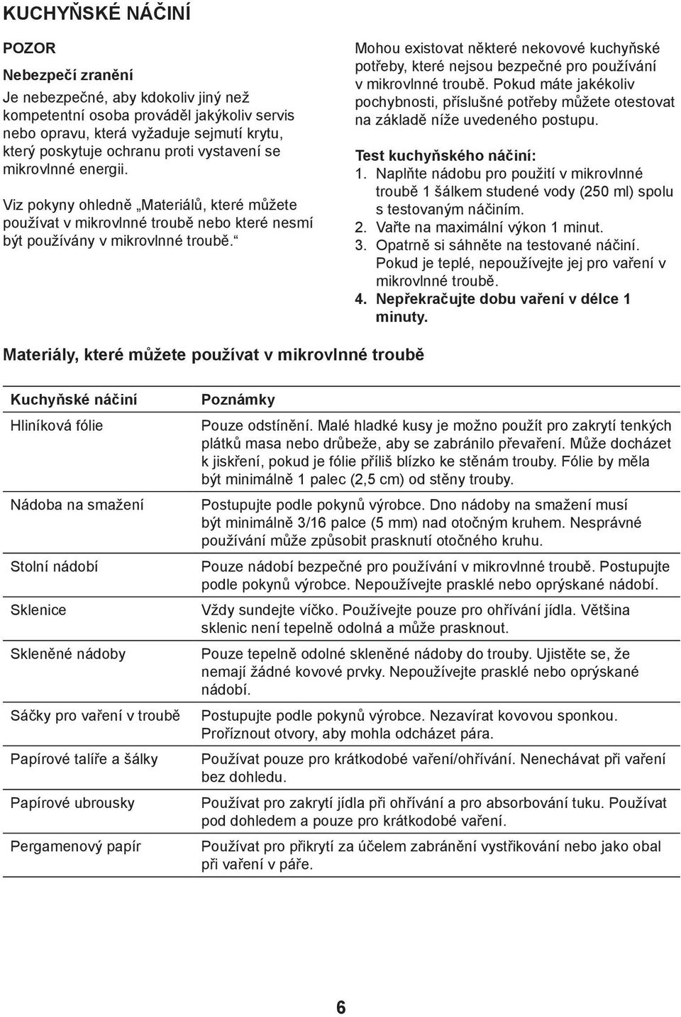 Mohou existovat některé nekovové kuchyňské potřeby, které nejsou bezpečné pro používání v mikrovlnné troubě.