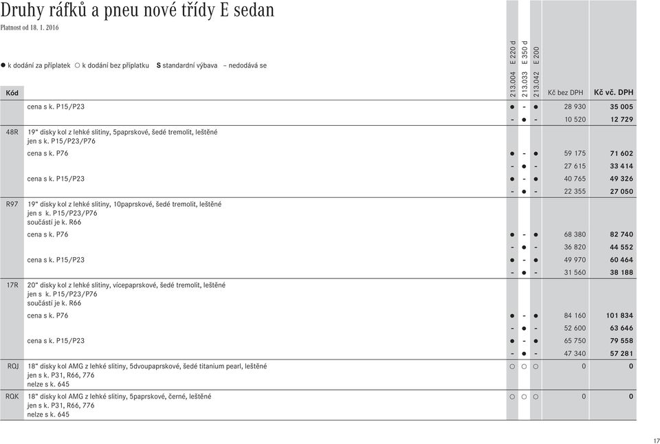 P15/P23 20 disky kol z lehké slitiny, vícepaprskové, šedé tremolit, leštěné jen s k. P15/P23/P76 součástí je k. R66 cena s k. P76 cena s k.