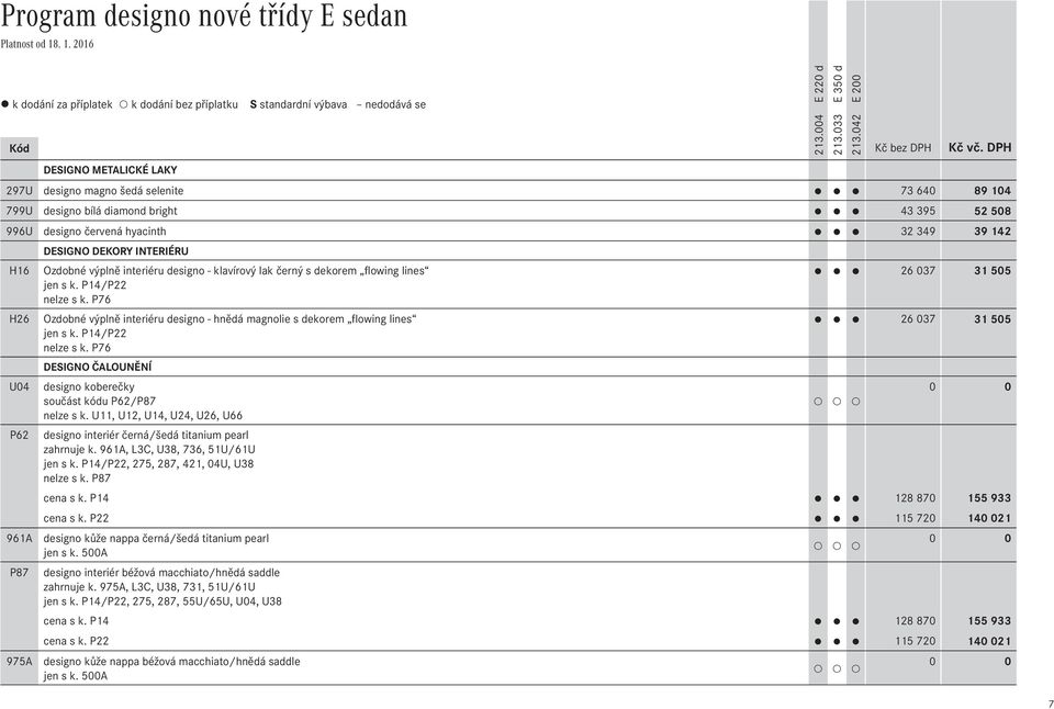 P76 Ozdobné výplně interiéru designo - hnědá magnolie s dekorem flowing lines jen s k. P14/P22 nelze s k. P76 designo čalounění designo koberečky součást kódu P62/P87 nelze s k.