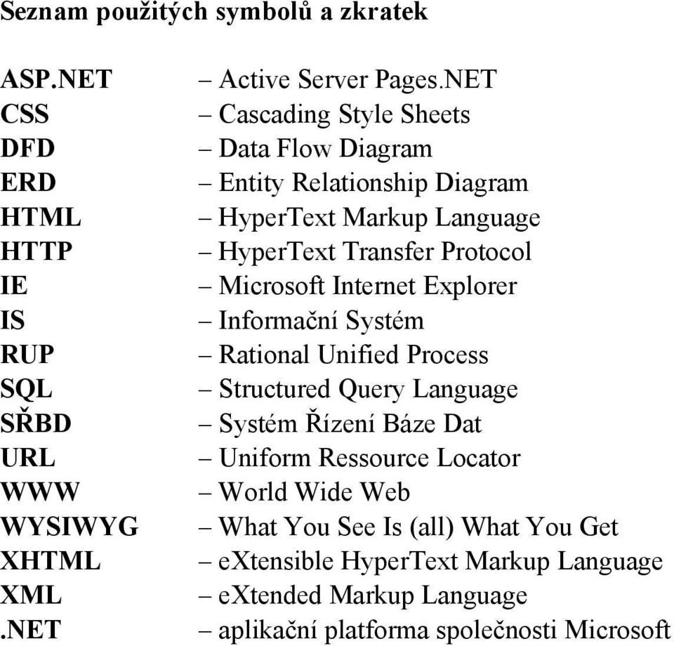 Internet Explorer Informační Systém Rational Unified Process Structured Query Language Systém Řízení Báze Dat Uniform Ressource Locator