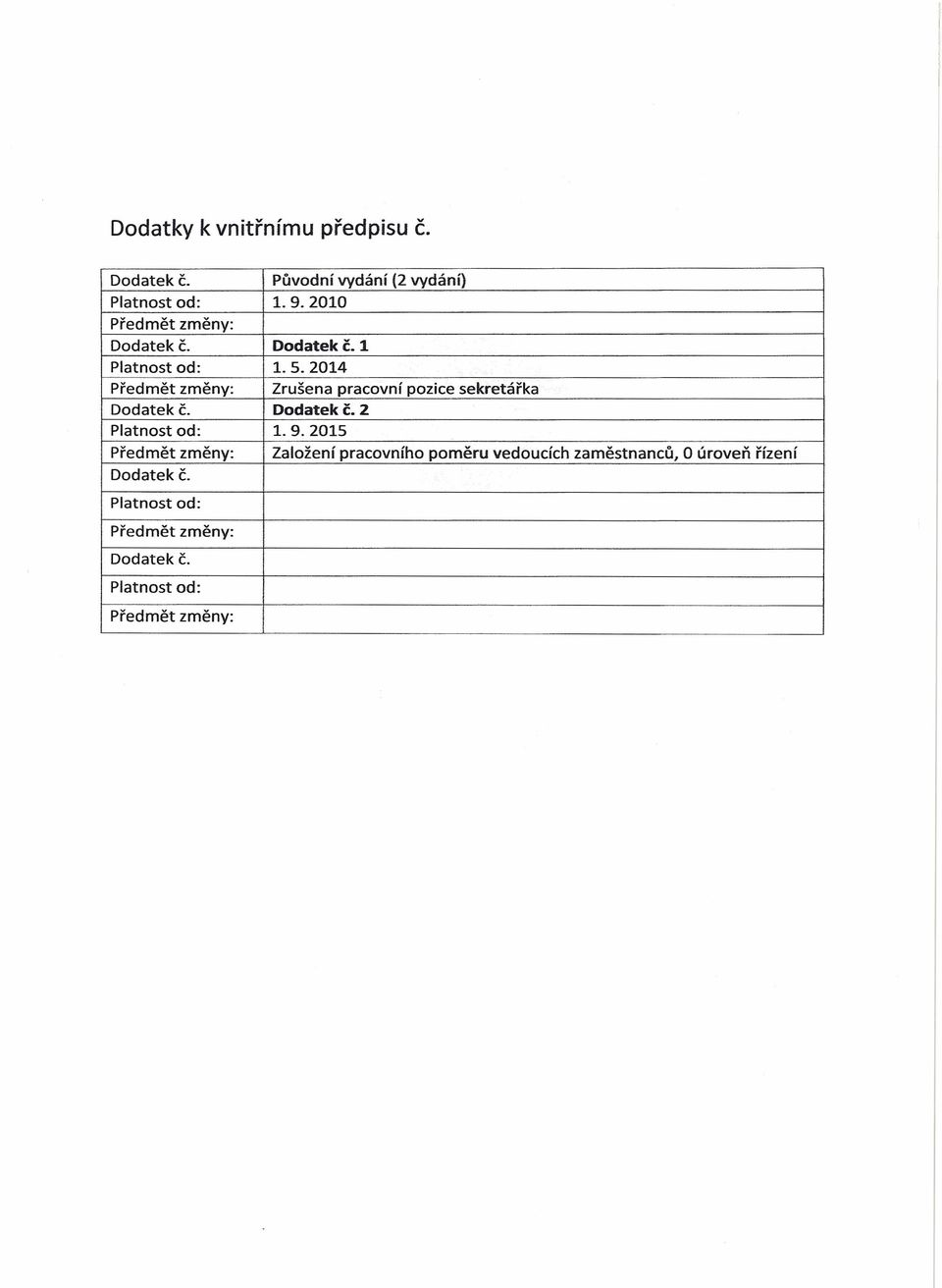 2014 Předmět změny: Zrušena pracovní pozice sekretářka Dodatek č. Dodatek e, 2 Platnost od: 1. 9.