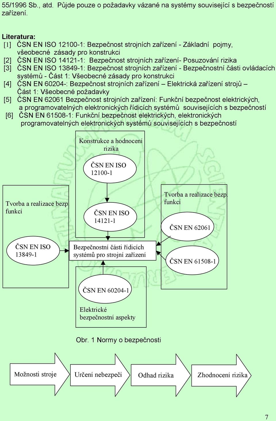 ISO 13849-1: Bezpečnost strojních zařízení - Bezpečnostní části ovládacích systémů - Část 1: Všeobecné zásady pro konstrukci [4] ČSN EN 60204-: Bezpečnost strojních zařízení Elektrická zařízení