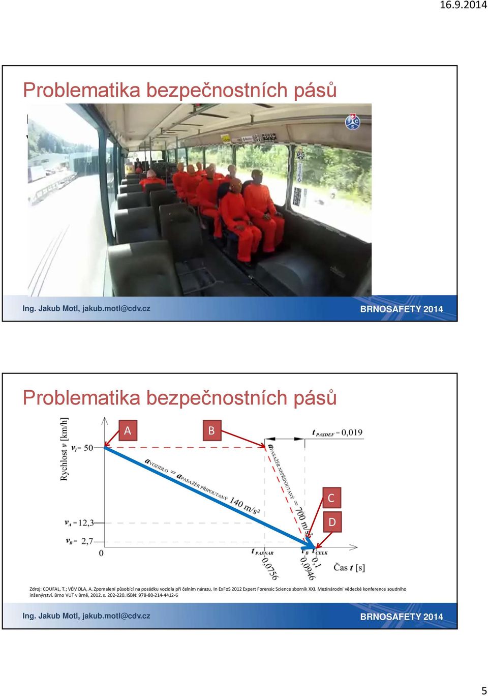 c=a110622_154313_automoto_fdv Problematika bezpečnostních pásů A B C D Zdroj: COUFAL, T.; VÉMOLA, A.