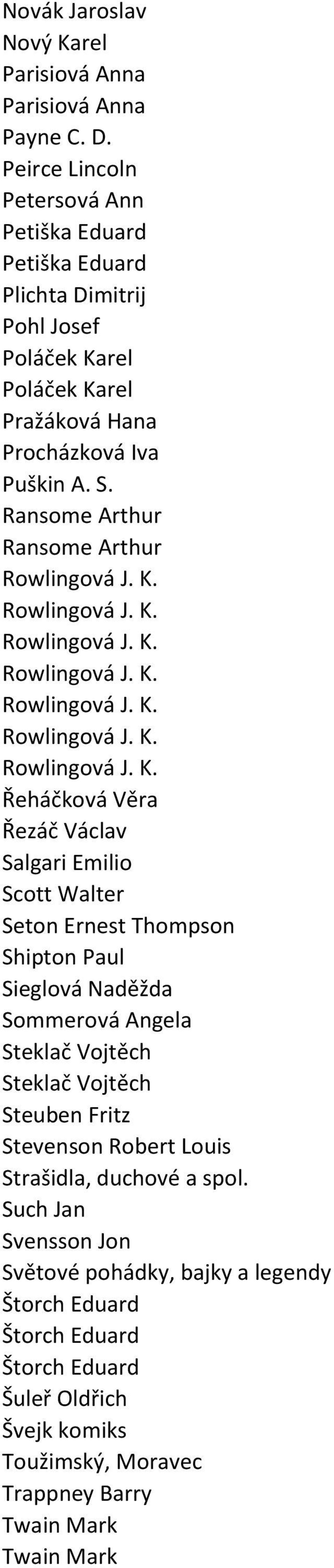 Ransome Arthur Ransome Arthur Řeháčková Věra Řezáč Václav Salgari Emilio Scott Walter Seton Ernest Thompson Shipton Paul Sieglová Naděžda Sommerová Angela Steklač