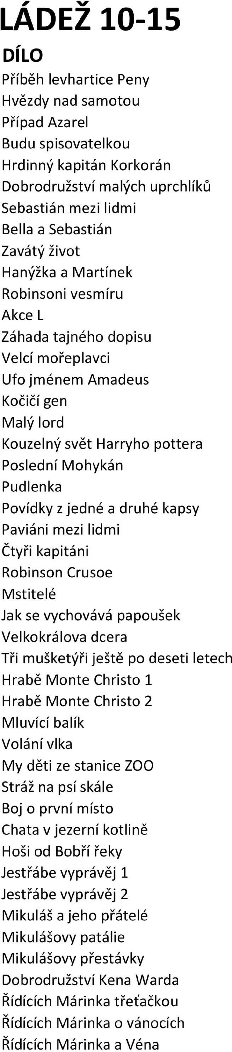 jedné a druhé kapsy Paviáni mezi lidmi Čtyři kapitáni Robinson Crusoe Mstitelé Jak se vychovává papoušek Velkokrálova dcera Tři mušketýři ještě po deseti letech Hrabě Monte Christo 1 Hrabě Monte