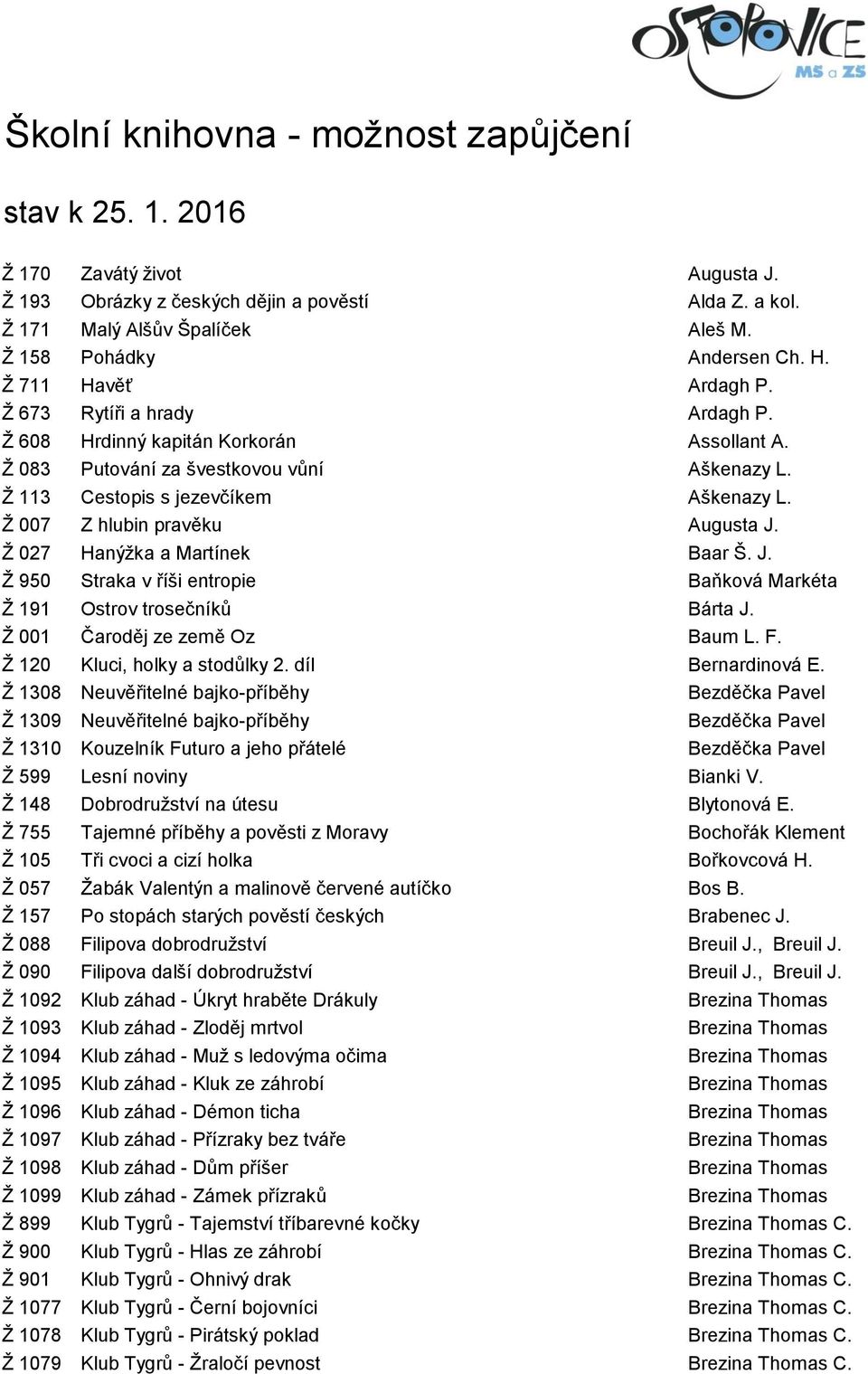 Ž 007 Z hlubin pravěku Augusta J. Ž 027 Hanýžka a Martínek Baar Š. J. Ž 950 Straka v říši entropie Baňková Markéta Ž 191 Ostrov trosečníků Bárta J. Ž 001 Čaroděj ze země Oz Baum L. F.