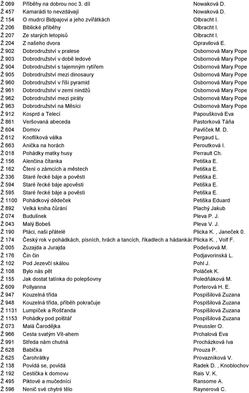 Ž 902 Dobrodružství v pralese Osbornová Mary Pope Ž 903 Dobrodružství v době ledové Osbornová Mary Pope Ž 904 Dobrodružství s tajemným rytířem Osbornová Mary Pope Ž 905 Dobrodružství mezi dinosaury