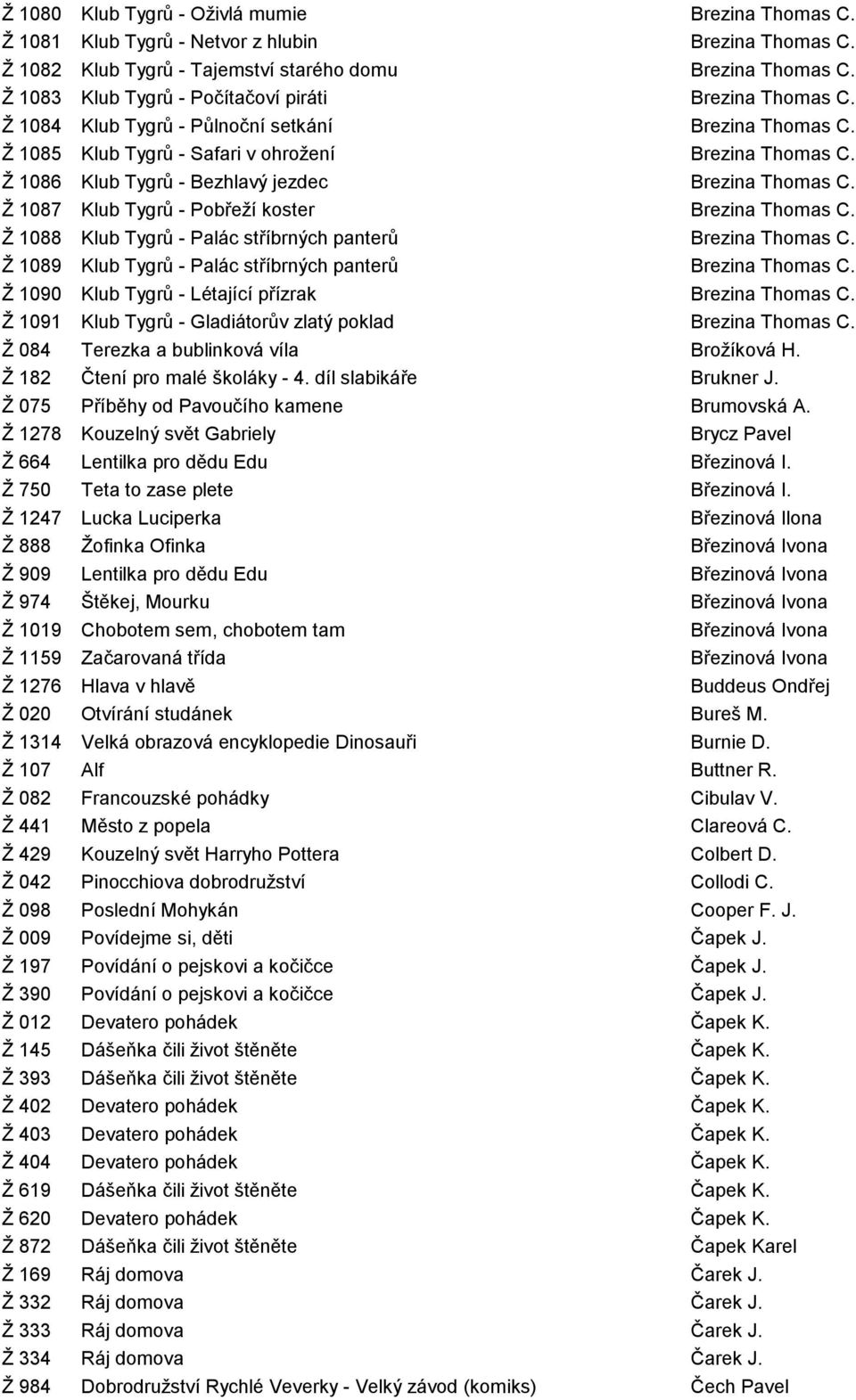 Ž 1086 Klub Tygrů - Bezhlavý jezdec Brezina Thomas C. Ž 1087 Klub Tygrů - Pobřeží koster Brezina Thomas C. Ž 1088 Klub Tygrů - Palác stříbrných panterů Brezina Thomas C.