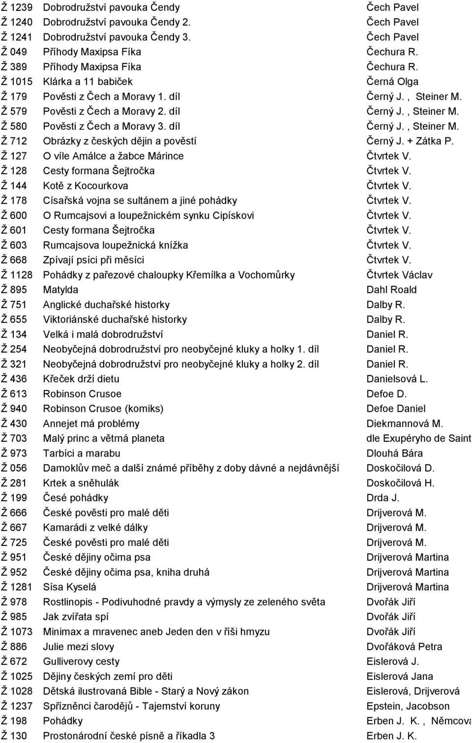 díl Černý J., Steiner M. Ž 712 Obrázky z českých dějin a pověstí Černý J. + Zátka P. Ž 127 O víle Amálce a žabce Márince Čtvrtek V. Ž 128 Cesty formana Šejtročka Čtvrtek V.