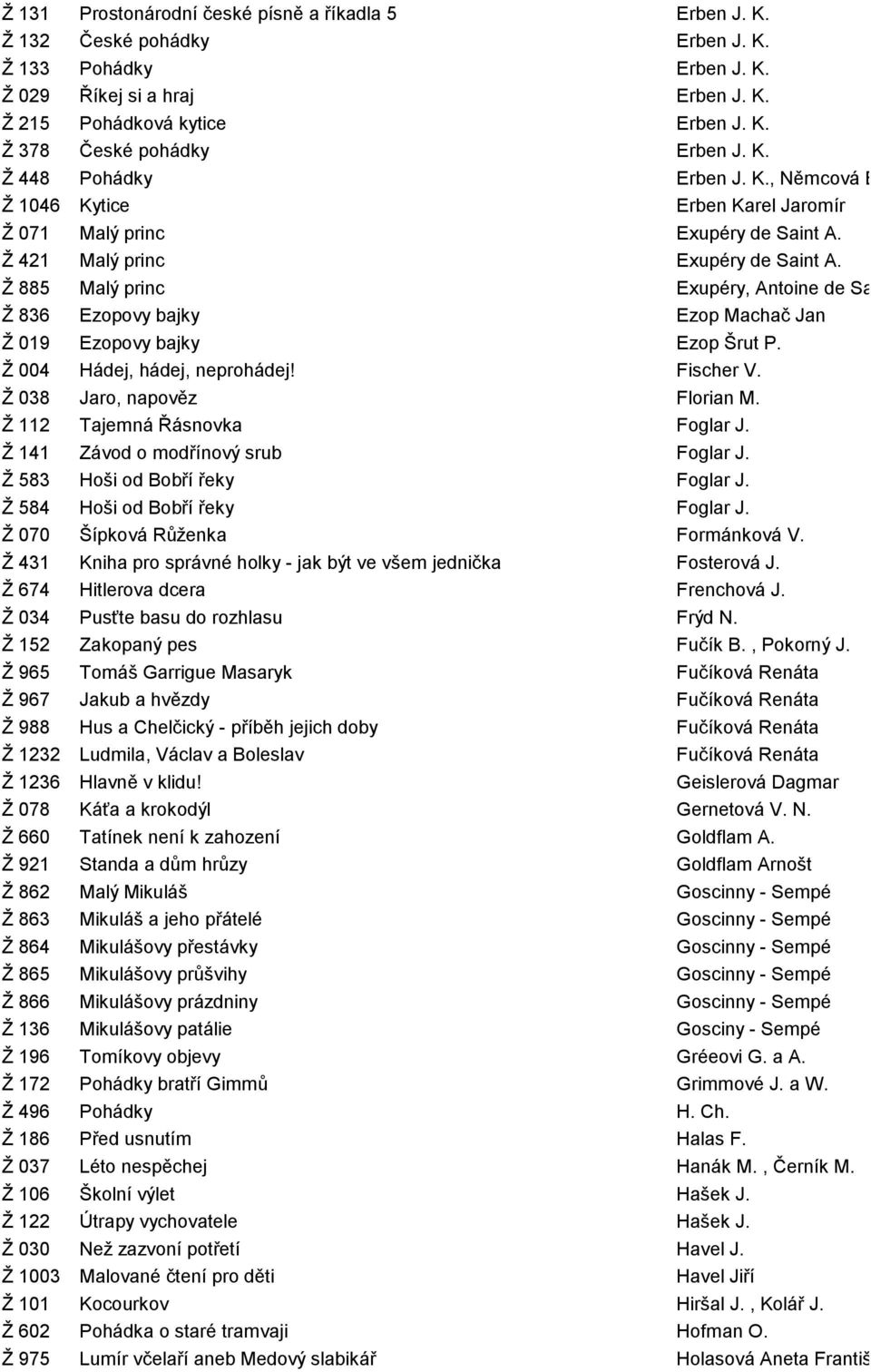 Ž 885 Malý princ Exupéry, Antoine de Saint Ž 836 Ezopovy bajky Ezop Machač Jan Ž 019 Ezopovy bajky Ezop Šrut P. Ž 004 Hádej, hádej, neprohádej! Fischer V. Ž 038 Jaro, napověz Florian M.