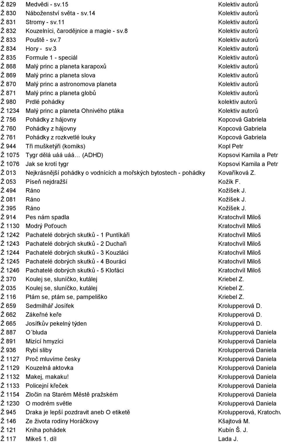 3 Kolektiv autorů Ž 835 Formule 1 - speciál Kolektiv autorů Ž 868 Malý princ a planeta karapoxů Kolektiv autorů Ž 869 Malý princ a planeta slova Kolektiv autorů Ž 870 Malý princ a astronomova planeta