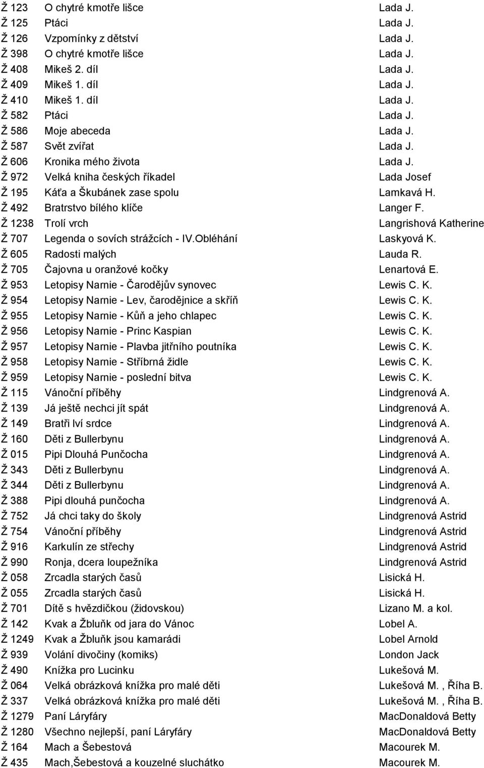 Ž 972 Velká kniha českých říkadel Lada Josef Ž 195 Káťa a Škubánek zase spolu Lamkavá H. Ž 492 Bratrstvo bílého klíče Langer F.