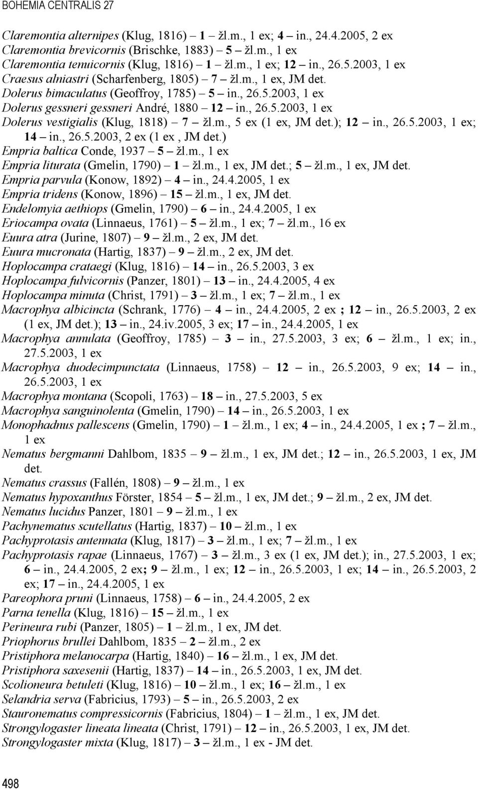 m., 5 ex (1 ex, JM det.); 12 in., 26.5.2003, 1 ex; 14 in., 26.5.2003, 2 ex (1 ex, JM det.) Empria baltica Conde, 1937 5 žl.m., 1 ex Empria liturata (Gmelin, 1790) 1 žl.m., 1 ex, JM det.