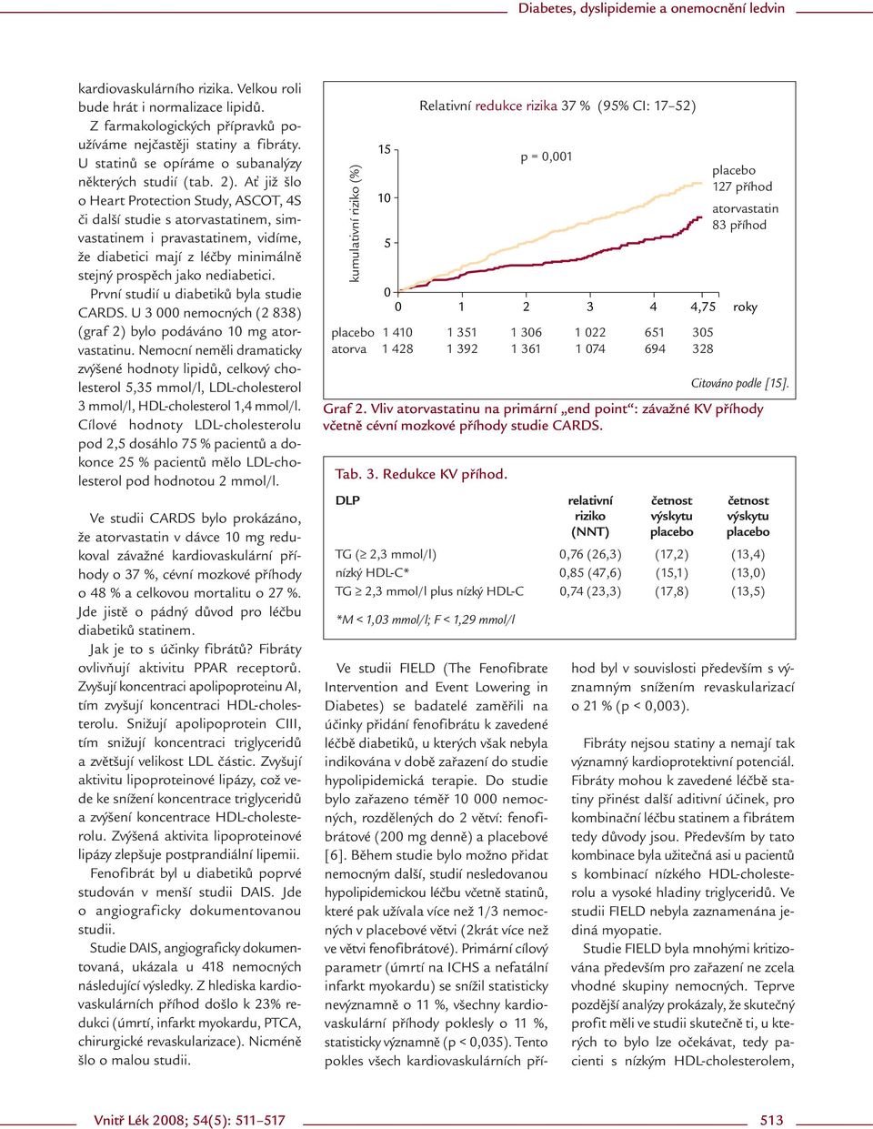 První studií u diabetiků byla studie CARDS. U 3 nemocných (2 838) (graf 2) bylo podáváno 1 mg atorvastatinu.