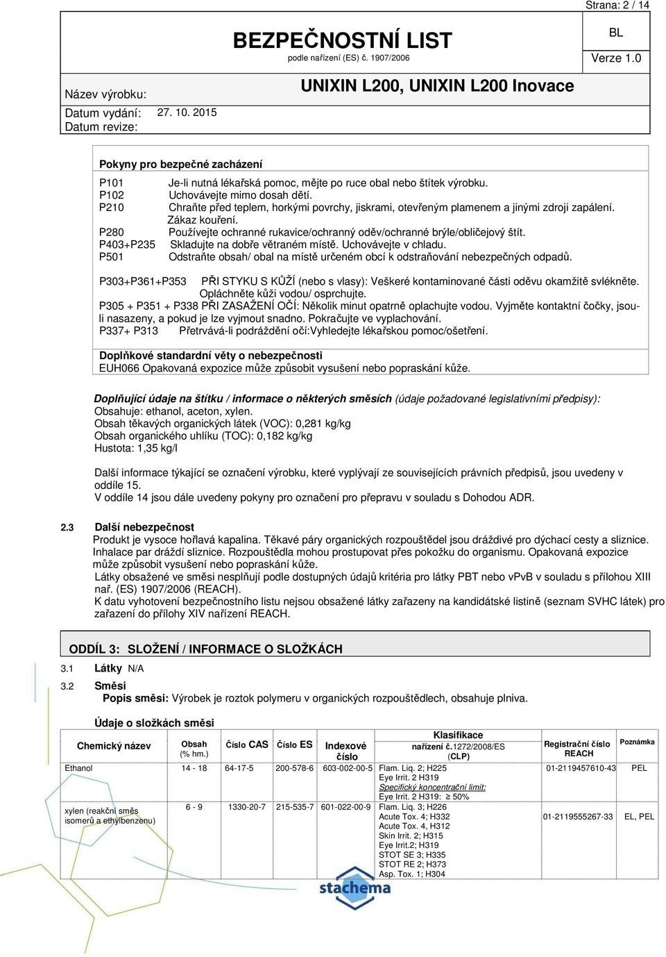 Skladujte na dobře větraném místě. Uchovávejte v chladu. Odstraňte obsah/ obal na místě určeném obcí k odstraňování nebezpečných odpadů.