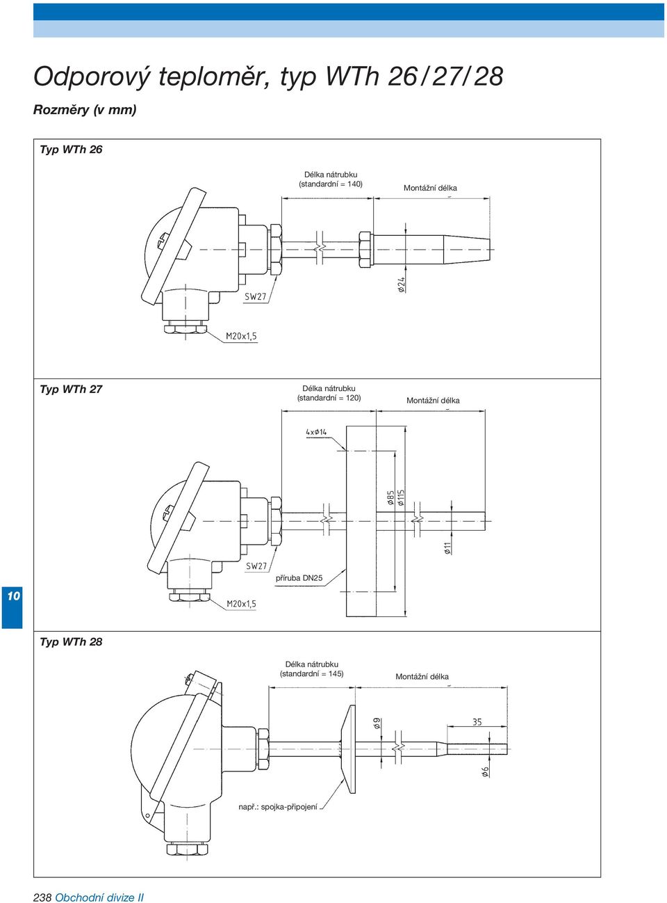 (standardní = 0) příruba DN25 Typ WTh 28 Délka nátrubku