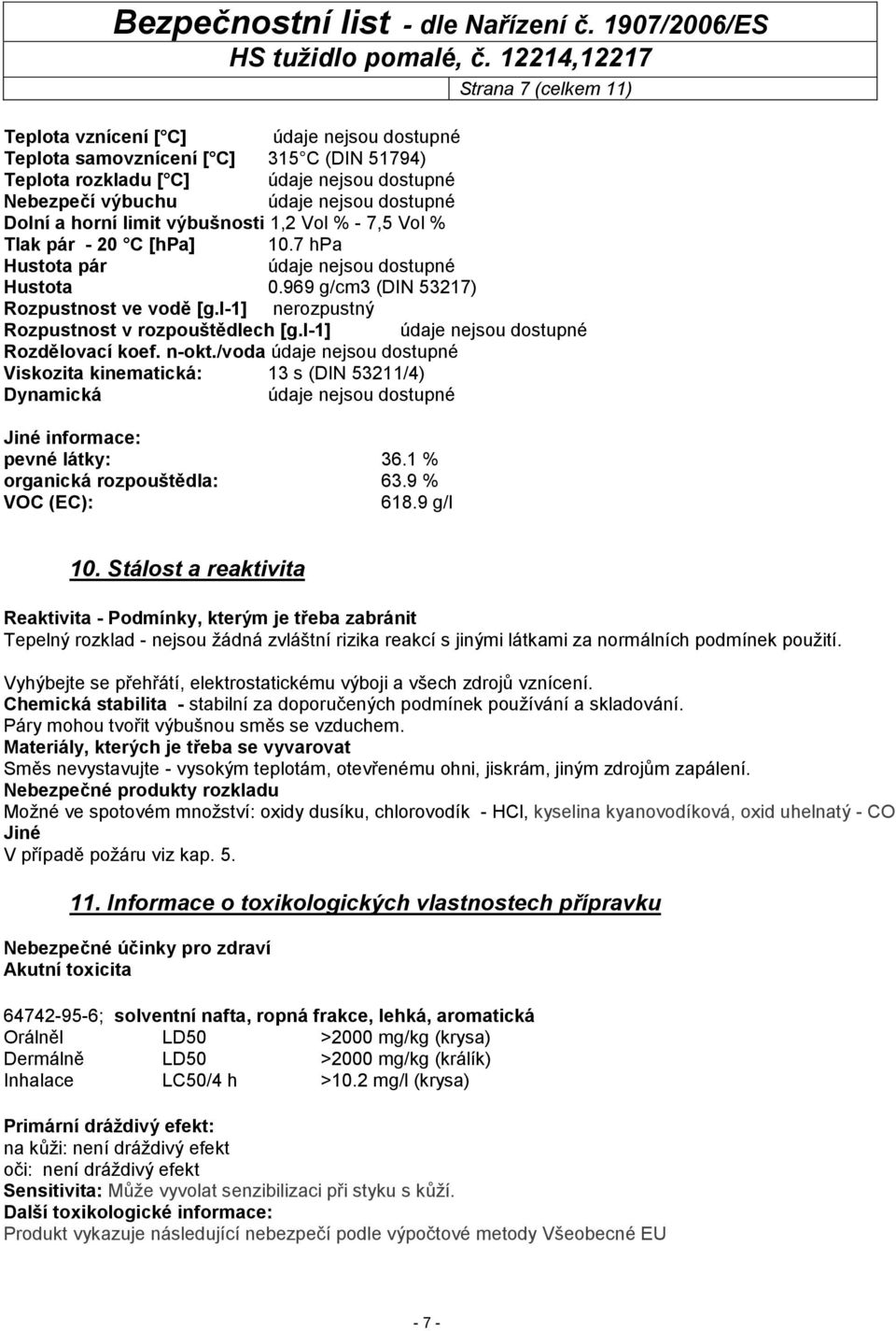 l-1] nerozpustný Rozpustnost v rozpouštědlech [g.l-1] údaje nejsou dostupné Rozdělovací koef. n-okt.