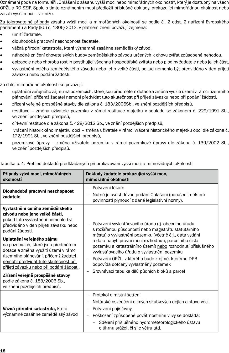 Za tolerovatelné případy zásahu vyšší moci a mimořádných okolností se podle čl. 2 odst. 2 nařízení Evropského parlamentu a Rady (EU) č.