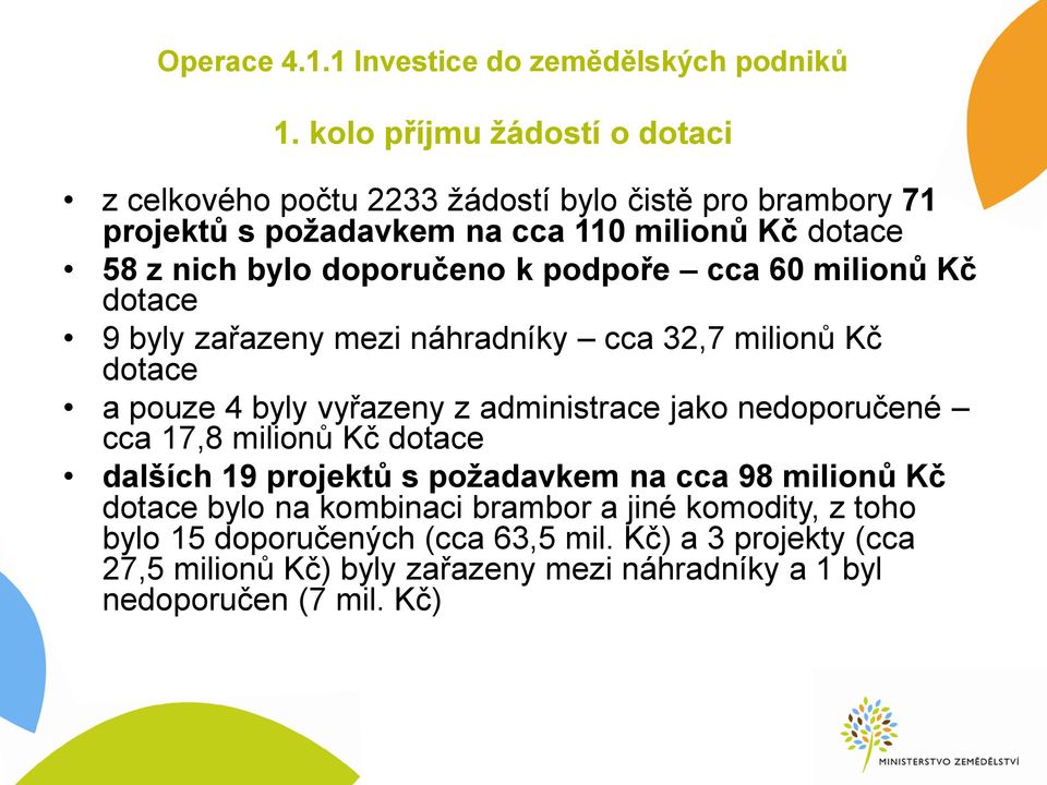 doporučeno k podpoře cca 60 milionů Kč dotace 9 byly zařazeny mezi náhradníky cca 32,7 milionů Kč dotace a pouze 4 byly vyřazeny z administrace jako