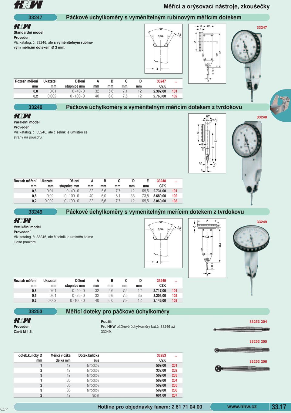 katalog č 33246, ale číselník je umístěn ze strany na pouzdru Páčkové úchylkoměry s vyměnitelným měřícím dotekem z tvrdokovu 33248 Rozsah měření Ukazatel Dělení A B C D E 33248 mm mm stupnice mm mm