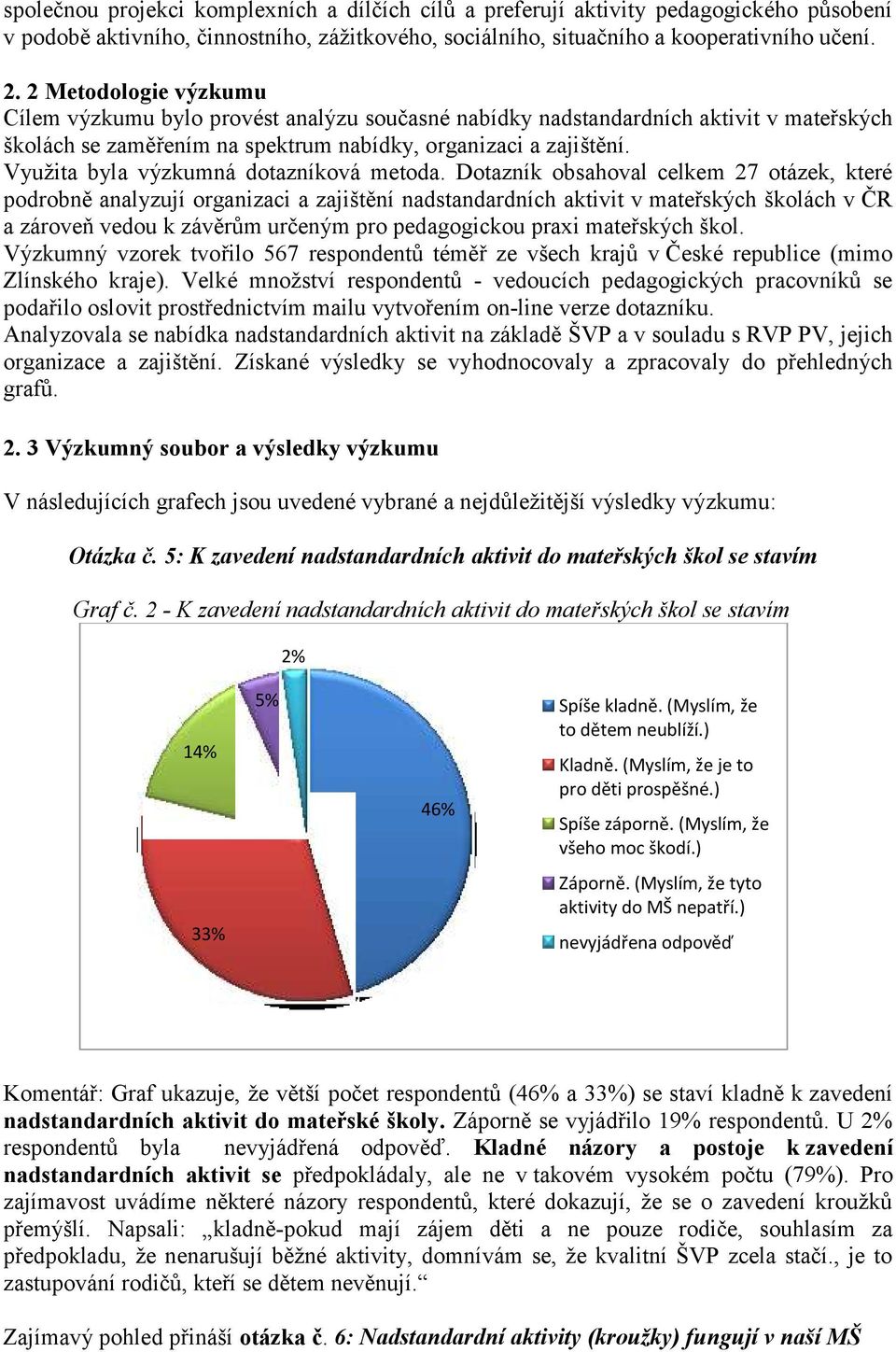 Využita byla výzkumná dotazníková metoda.