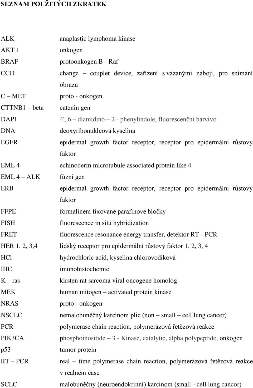 echinoderm microtubule associated protein like 4 EML 4 ALK fúzní gen ERB epidermal growth factor receptor, receptor pro epidermální růstový faktor FFPE formalínem fixované parafinové bločky FISH