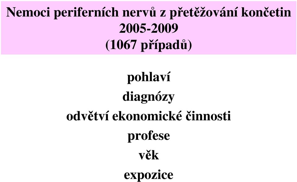 (1067 případů) pohlaví diagnózy