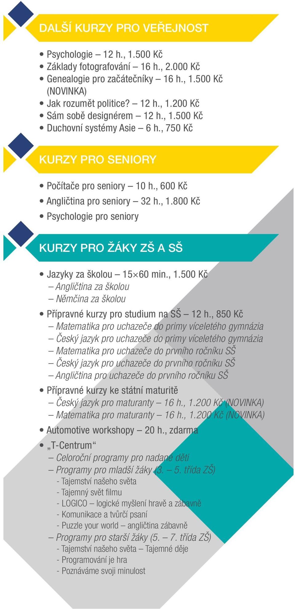 , 1.500 Kč Angličtina za školou Němčina za školou Přípravné kurzy pro studium na SŠ 12 h.