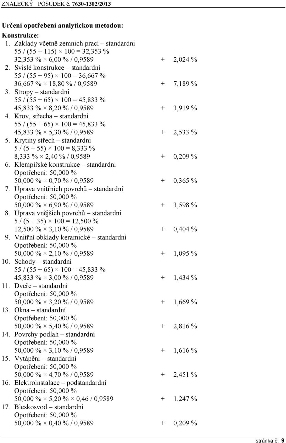 Krov, střecha standardní 55 / (55 + 65) 100 = 45,833 % 45,833 % 5,30 % / 0,9589 + 2,533 % 5. Krytiny střech standardní 5 / (5 + 55) 100 = 8,333 % 8,333 % 2,40 % / 0,9589 + 0,209 % 6.