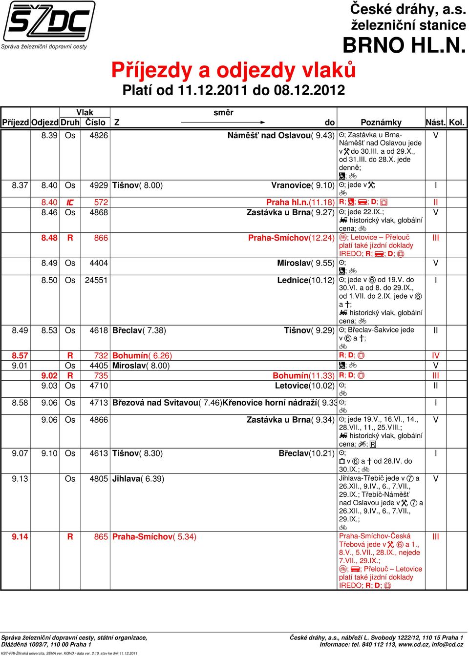 24) ; Letovie Přelouč platí také jízdní doklady REDO; w; f; x; 8.49 Os 4404 Miroslav( 9.55) K; ~; 8.50 Os 24551 Lednie(10.12) K; jede v E od 19.. do 30.. a od 8. do 29.X.