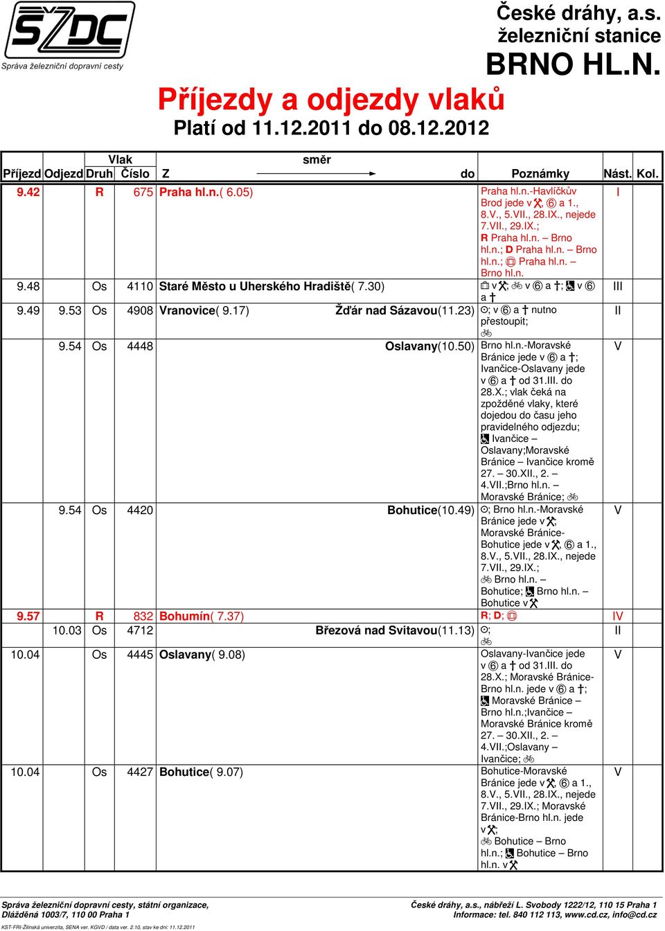 . do 28.X.; vlak čeká na zpožděné vlaky, které dojedou do času jeho pravidelného odjezdu; ~ vančie Oslavany;Moravské Bránie vančie kromě 27. 30.X., 2. 4..;Brno hl.n. Moravské Bránie; 9.