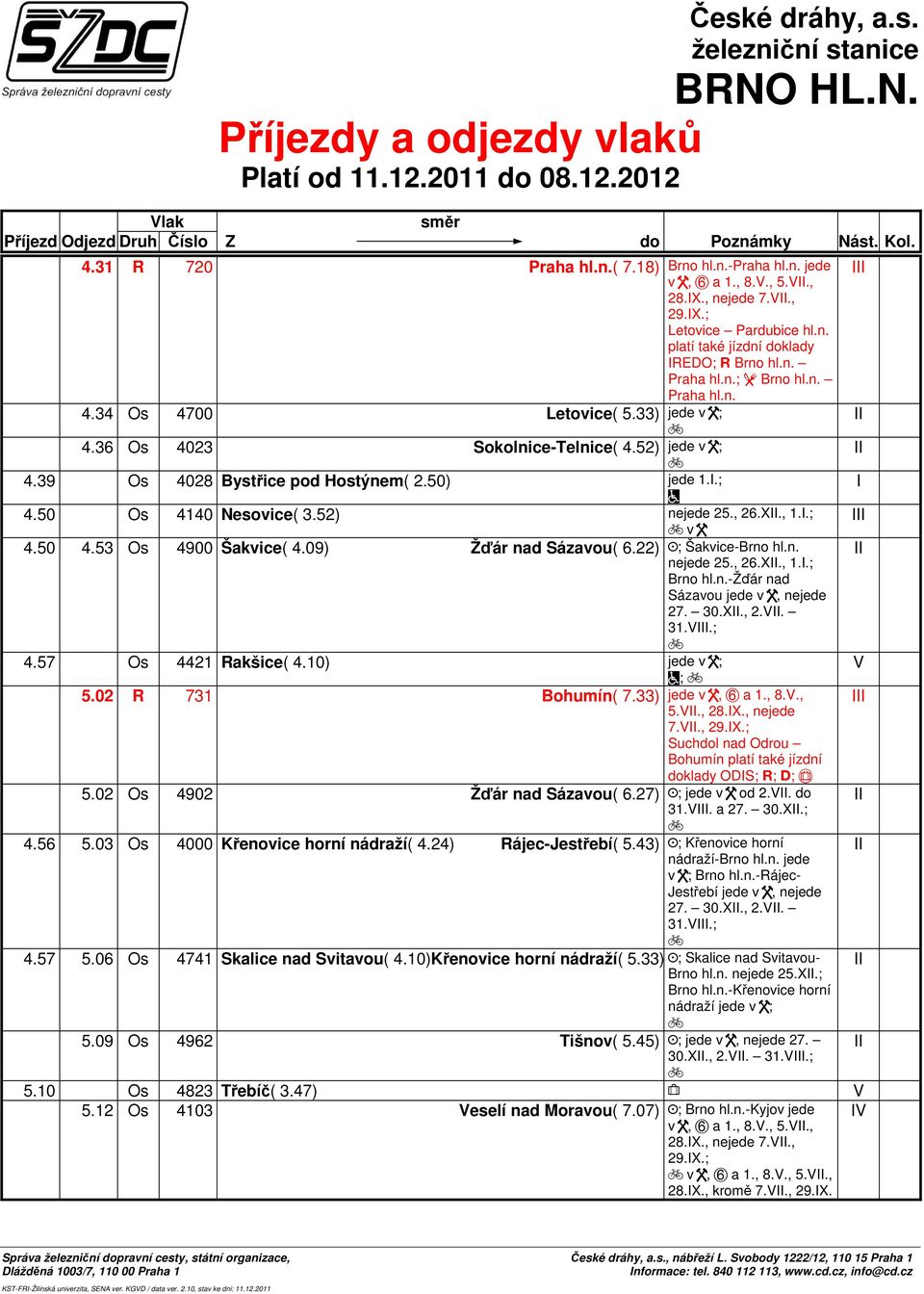 , 1..; v W 4.50 4.53 Os 4900 Šakvie( 4.09) Žďár nad Sázavou( 6.22) K; Šakvie-Brno hl.n. nejede 25., 26.X., 1..; Brno hl.n.-žďár nad Sázavou jede v W, nejede 27. 30.X., 2.. 31..; 4.