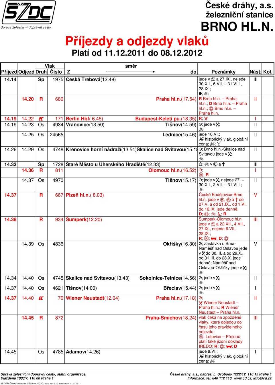 .; g historiký vlak, globální ena; ; 14.26 14.29 Os 4748 Křenovie horní nádraží(13.54)skalie nad Svitavou(15.18)K; Brno hl.n.-skalie nad Svitavou jede v W; 14.