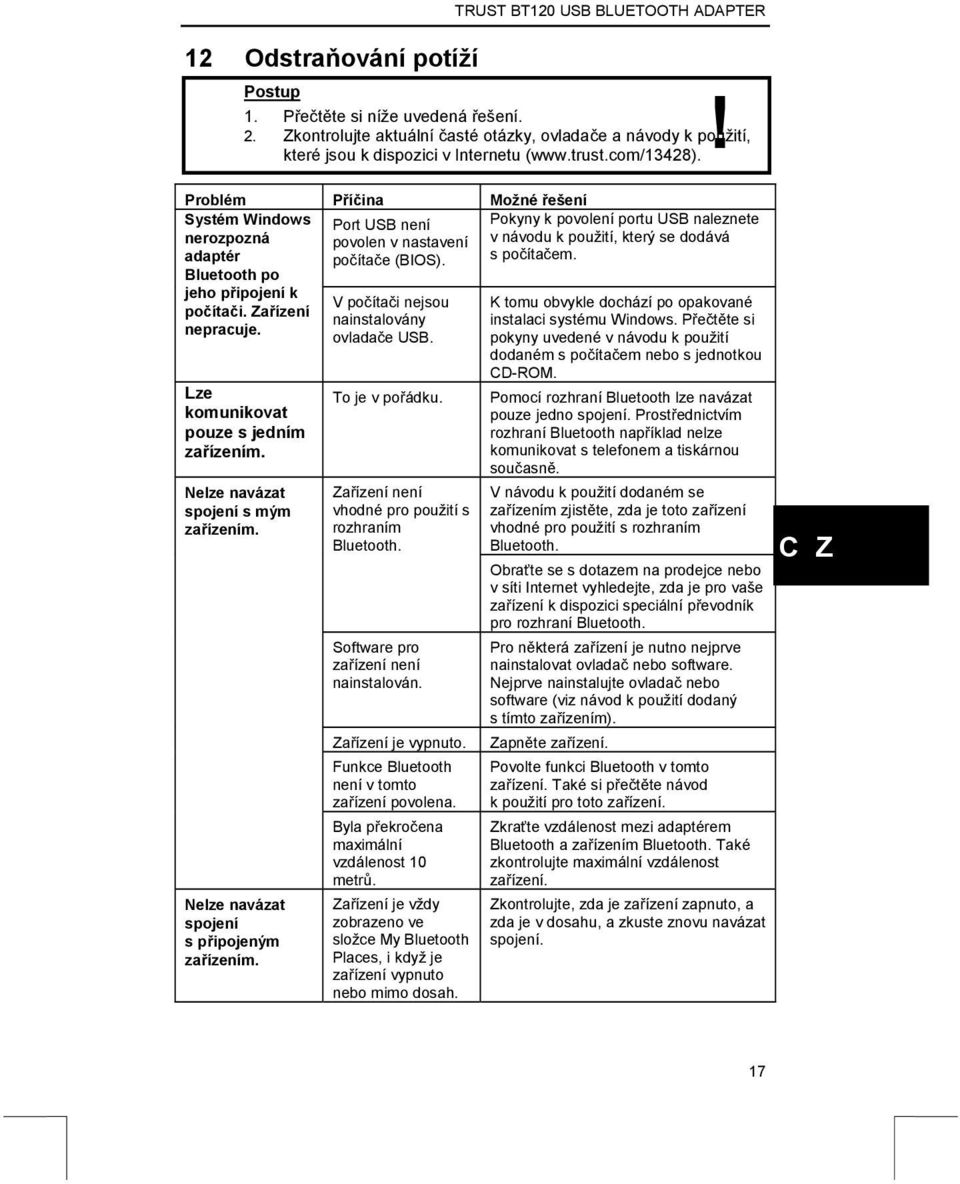 Problém Příčina Možné řešení Systém Windows nerozpozná adaptér Port USB není povolen v nastavení počítače (BIOS). Bluetooth po jeho připojení k V počítači nejsou počítači.