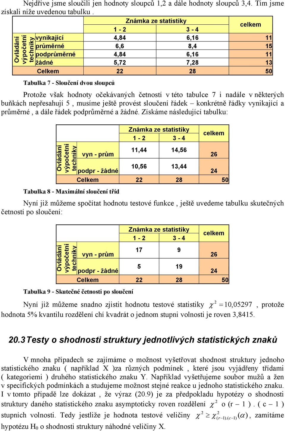 četostí v této tabulce 7 i adále v ěkteých buňkách eřesahuí 5, musíme eště ovést sloučeí řádek kokétě řádky vyikaící a ůměé, a dále řádek odůměé a žádé.