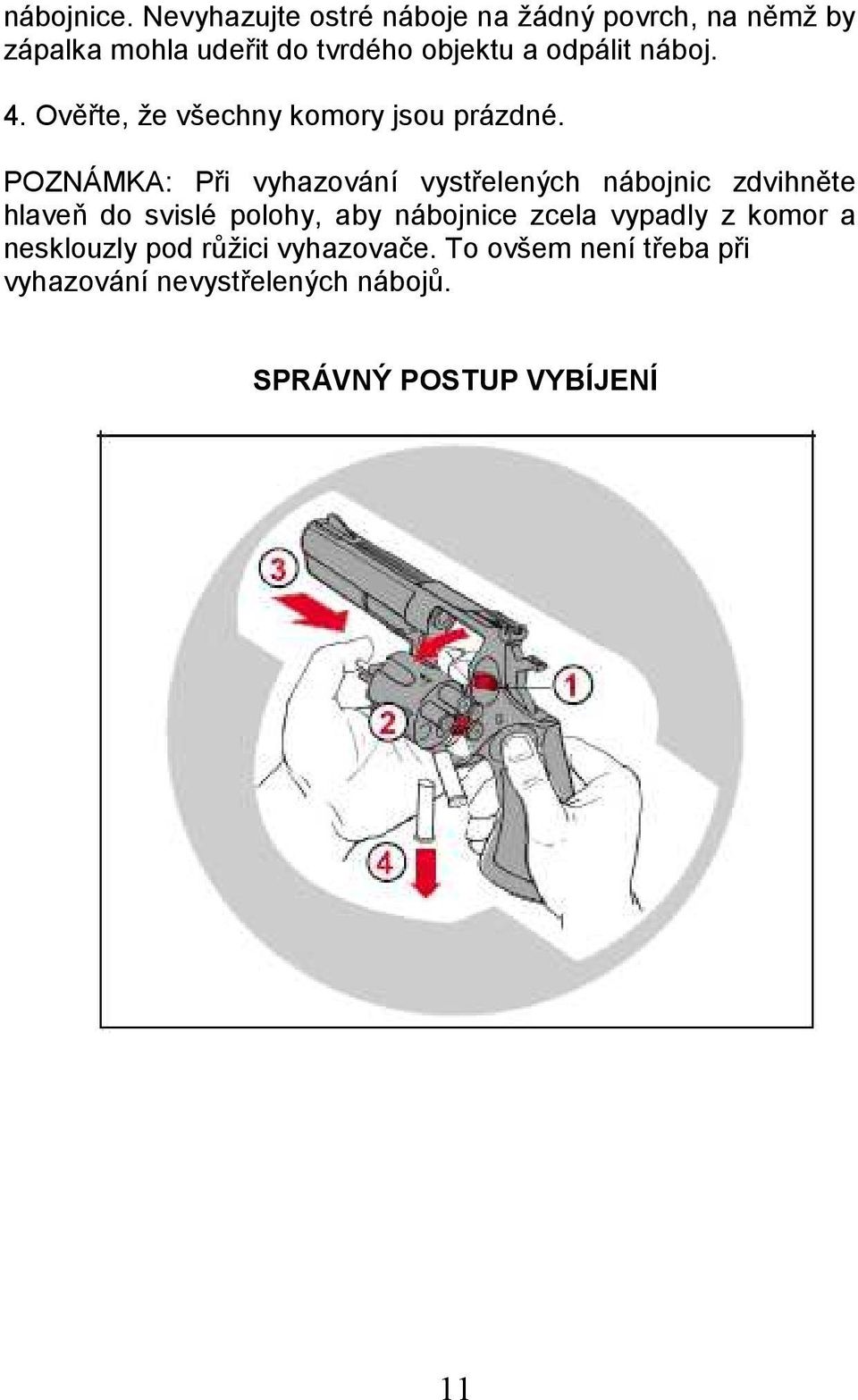 odpálit náboj. 4. Ověřte, že všechny komory jsou prázdné.