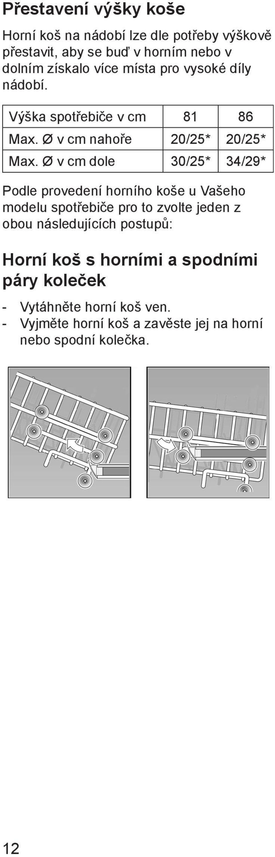 Ø v cm dole 30/25* 34/29* Podle provedení horního koše u Vašeho modelu spotřebiče pro to zvolte jeden z obou následujících