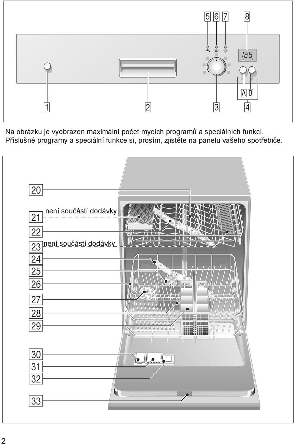 Příslušné programy a speciální funkce si, prosím,