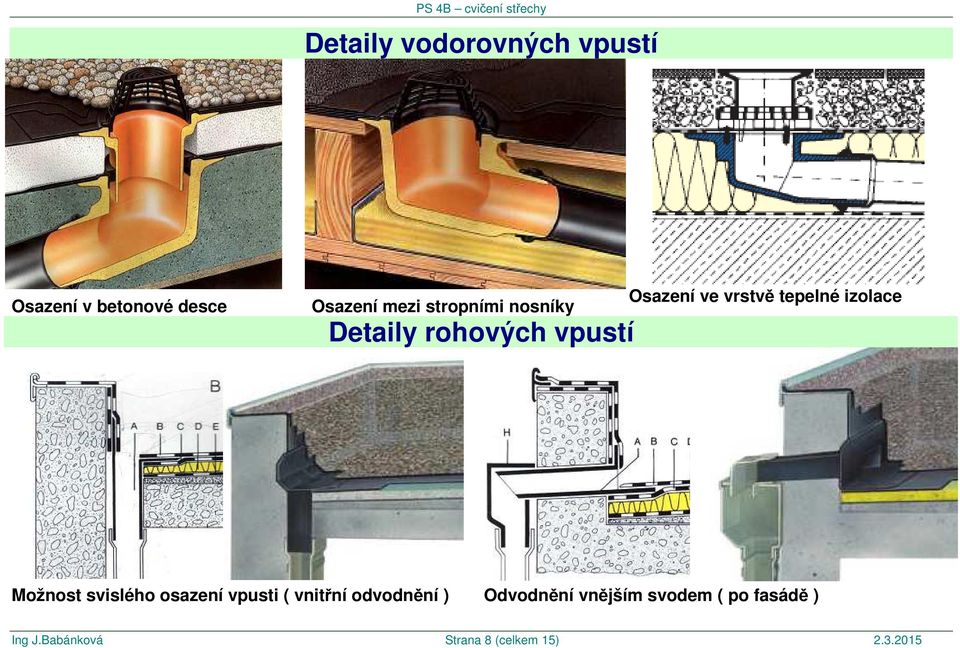 izolace Možnost svislého osazení vpusti ( vnitřní odvodnění )