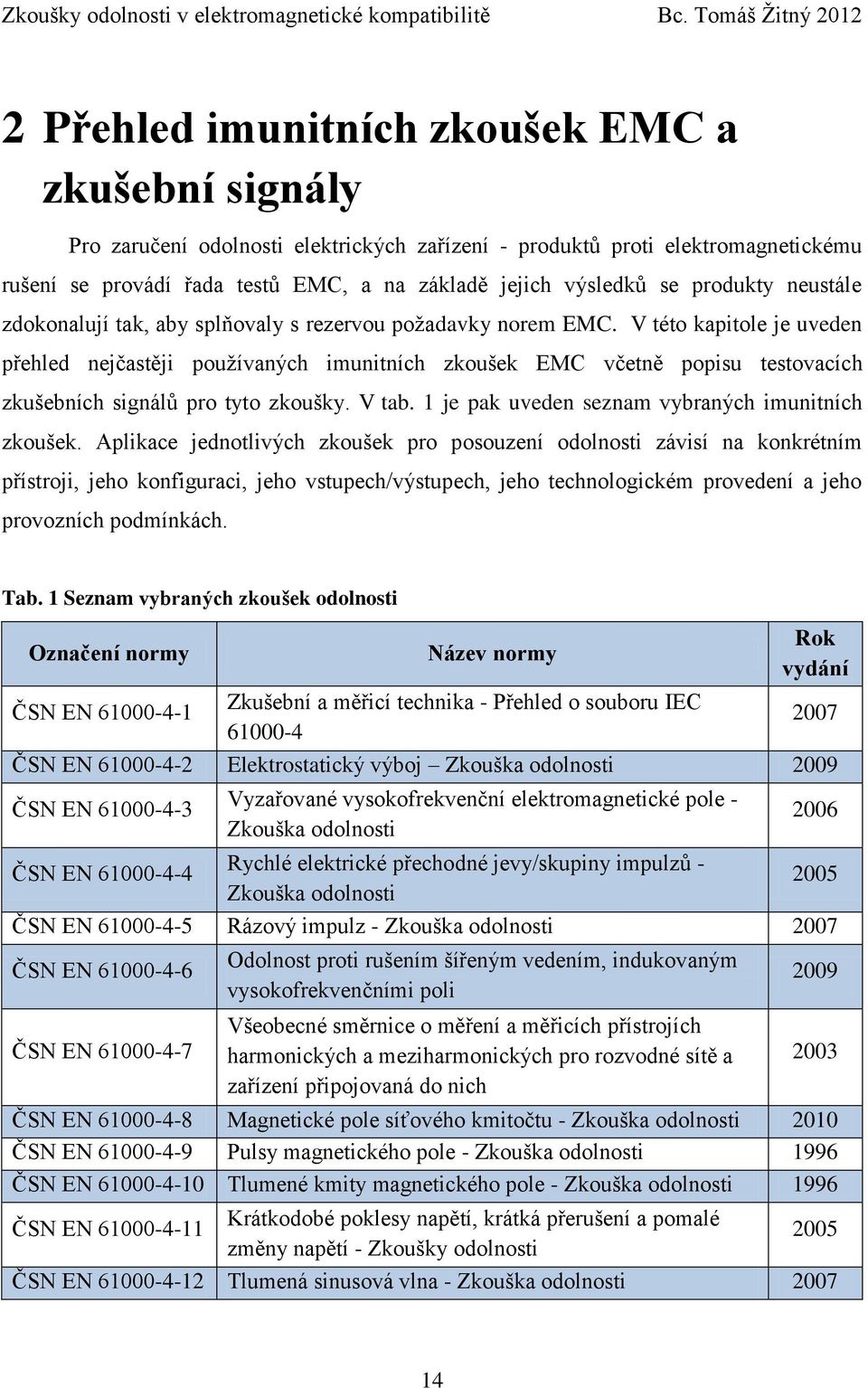 V této kapitole je uveden přehled nejčastěji pouţívaných imunitních zkoušek EMC včetně popisu testovacích zkušebních signálů pro tyto zkoušky. V tab.