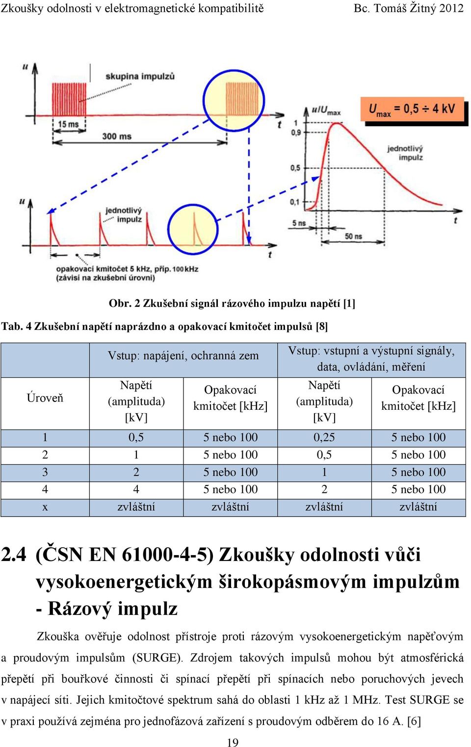 měření Napětí (amplituda) [kv] Opakovací kmitočet [khz] 1 0,5 5 nebo 100 0,25 5 nebo 100 2 1 5 nebo 100 0,5 5 nebo 100 3 2 5 nebo 100 1 5 nebo 100 4 4 5 nebo 100 2 5 nebo 100 x zvláštní zvláštní