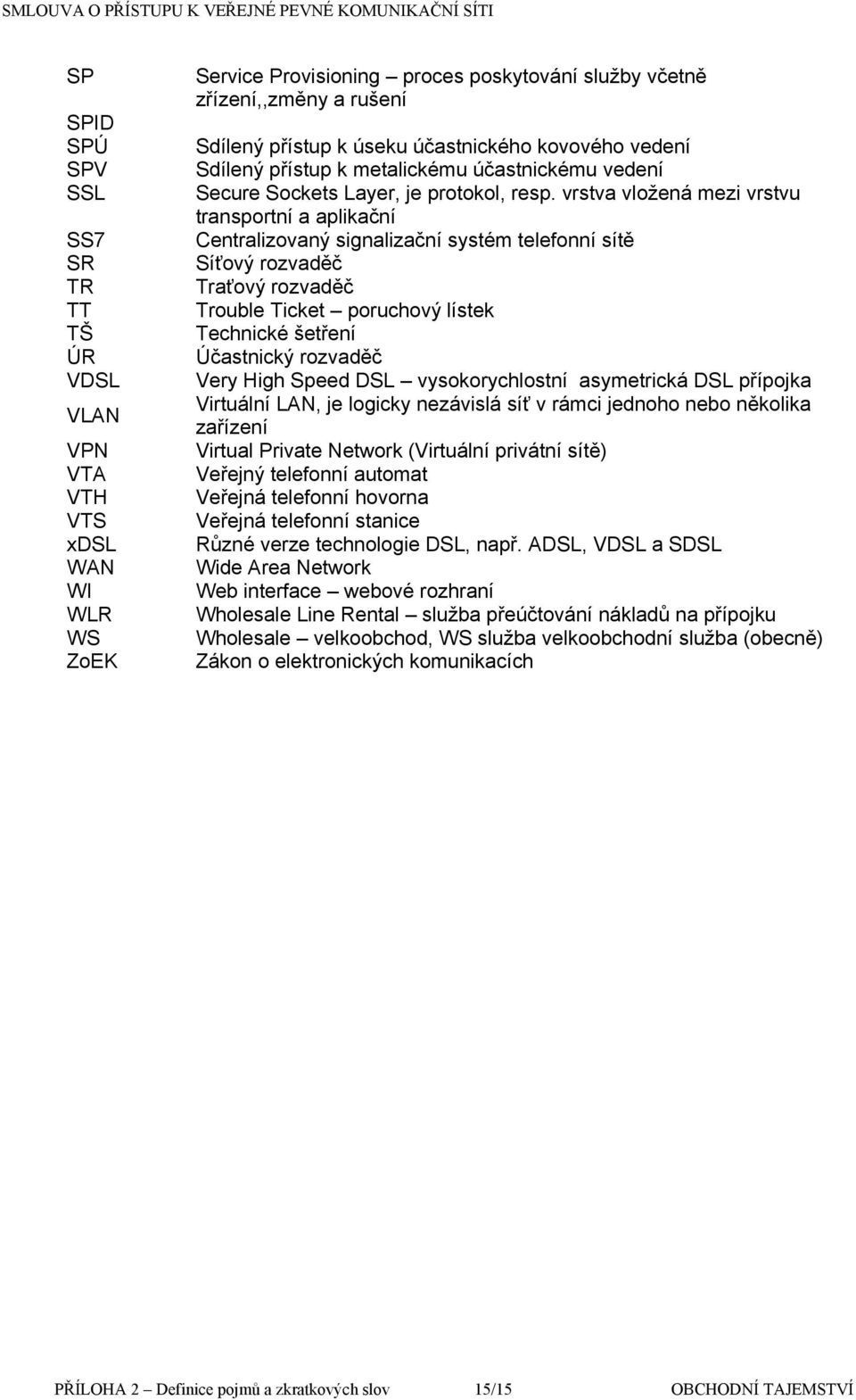 vrstva vložená mezi vrstvu transportní a aplikační Centralizovaný signalizační systém telefonní sítě Síťový rozvaděč Traťový rozvaděč Trouble Ticket poruchový lístek Technické šetření Účastnický